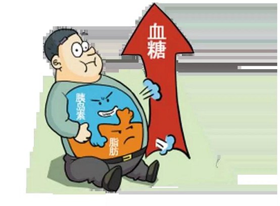 新世纪妇儿产科专家范玲谈为什么会得妊娠期糖尿病