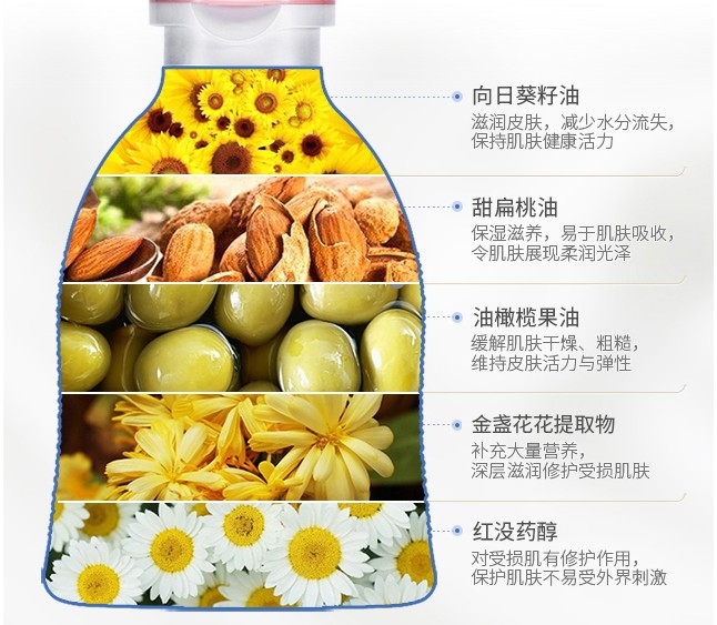 让宝宝赢在起跑线，哈罗闪婴儿柔护按摩油开启高品质抚触过程