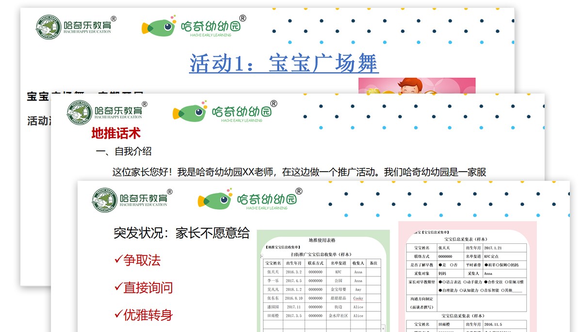 哈奇乐教育：2021托育早教如何破除瓶颈，打造全园招生系统