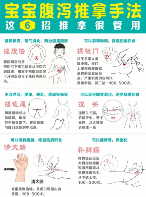 宝宝腹泻拉肚子怎么办？手把手教你症状判断和应对方法