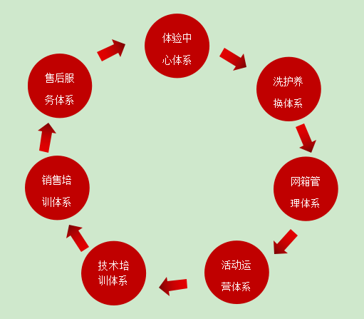 躬身入局 膜家铸就高品质膜类第一选择 躬身入局 膜家铸就高品质膜类第一选择