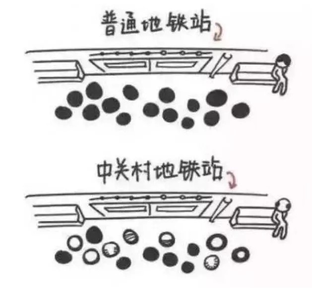 程序员脱发如何自救?新生植发走进百度解决脱发困扰 程序员脱发如何自救?新生植发走进百度解决脱发困扰