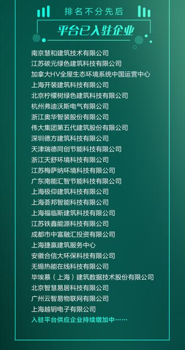 打造绿建生态共同体,银麓绿色建筑减碳平台启动大会引领行业最强“热”度 打造绿建生态共同体,银麓绿色建筑减碳平台启动大会引领行业最强“热”度