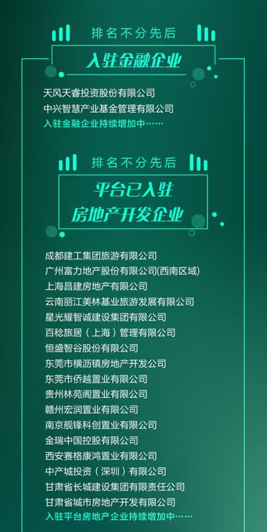 打造绿建生态共同体,银麓绿色建筑减碳平台启动大会引领行业最强“热”度 打造绿建生态共同体,银麓绿色建筑减碳平台启动大会引领行业最强“热”度