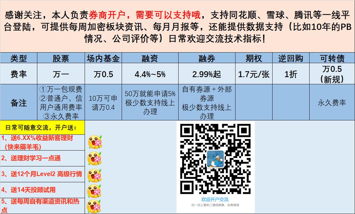新手股票开户怎么才能开到低佣账户