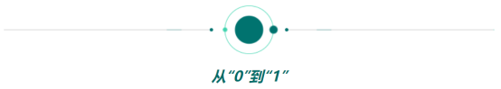 15万美元起家创业,到与海外巨头正面较量,他用17年时间实现国产替代梦 15万美元起家创业,到与海外巨头正面较量,他用17年时间实现国产替代梦