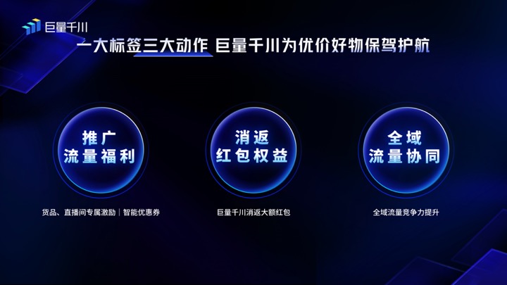 巨量千川产品年度升级发布会,开启电商营销下一程 巨量千川产品年度升级发布会,开启电商营销下一程