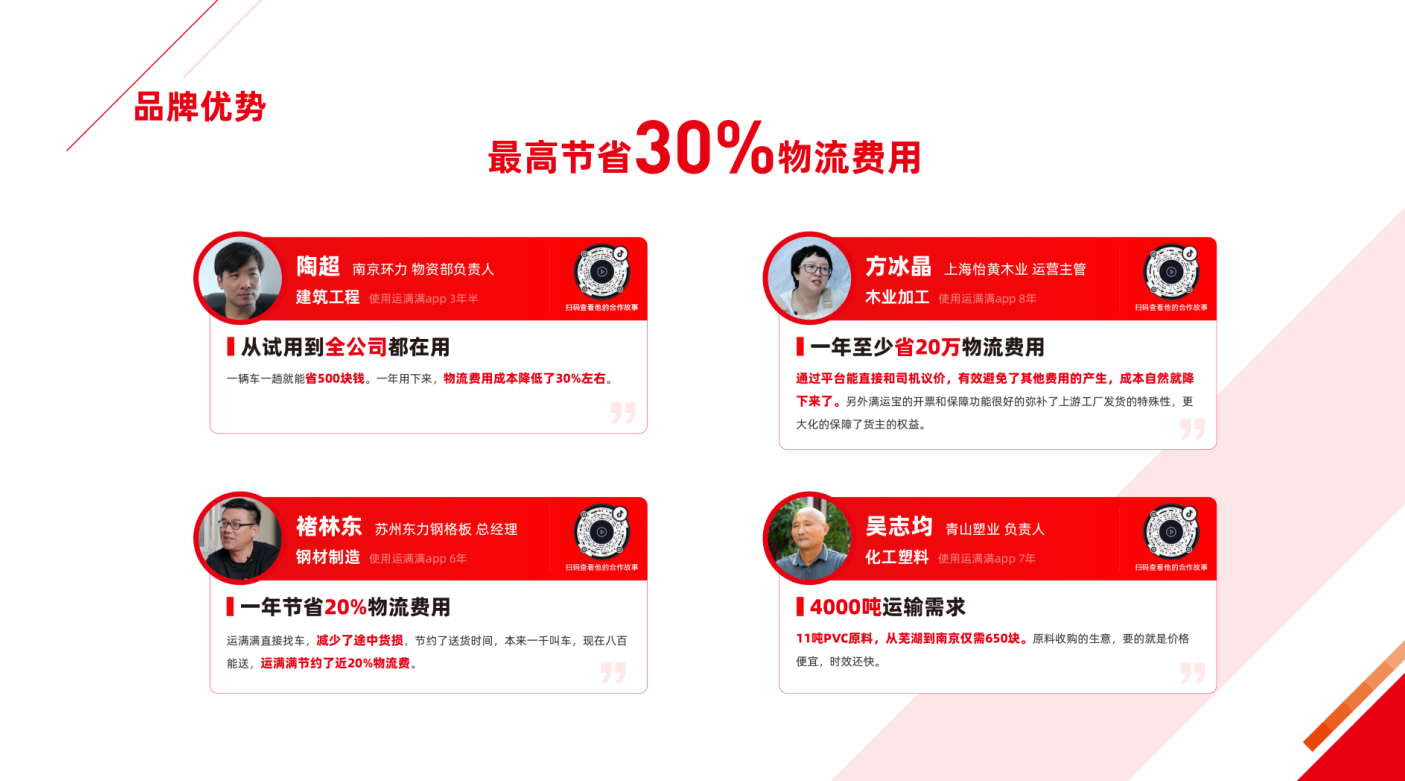 全国货运，总量第一——运满满APP荣获2024品博会“最具影响力品牌”