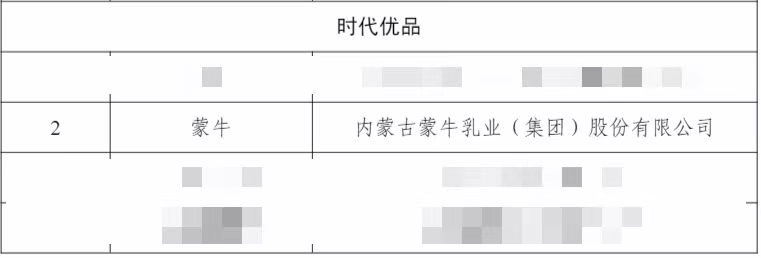 蒙牛集团成功获评首批“中国消费名品” 蒙牛集团成功获评首批“中国消费名品”