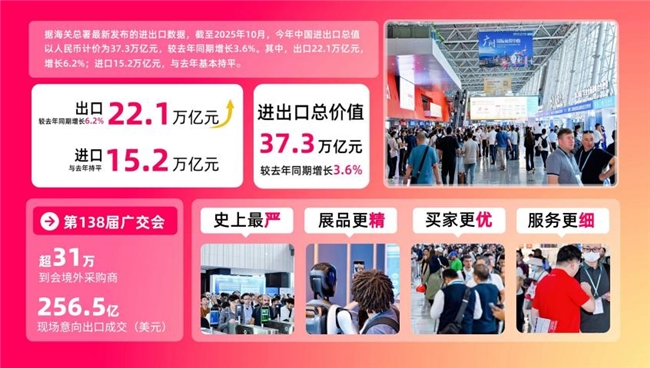 万里汇x雨果跨境共同发布|外贸趋势增长洞察报告 万里汇x雨果跨境共同发布|外贸趋势增长洞察报告