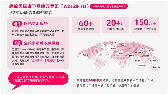 万里汇x雨果跨境共同发布|外贸趋势增长洞察报告 万里汇x雨果跨境共同发布|外贸趋势增长洞察报告