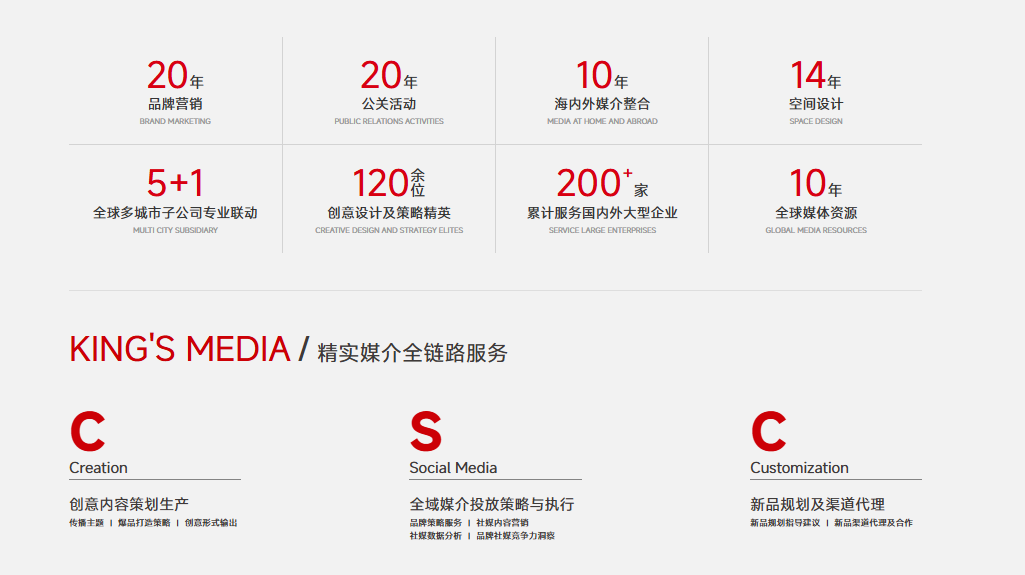 2026品牌如何破局？精实智库全链路IMC整合营销新范式