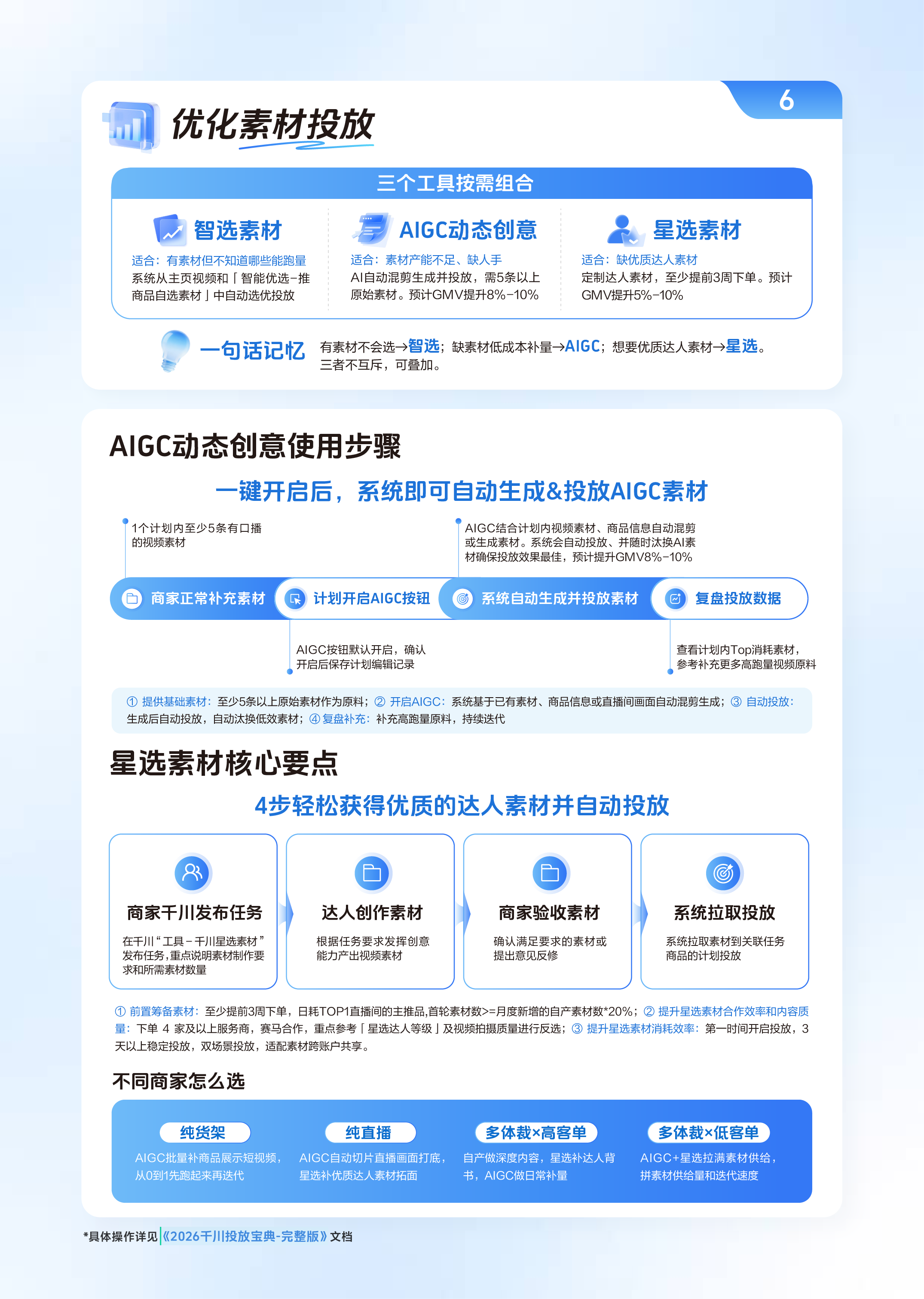 《2026千川乘方投放宝典》出炉!助力商家迎战双11 《2026千川乘方投放宝典》出炉!助力商家迎战双11