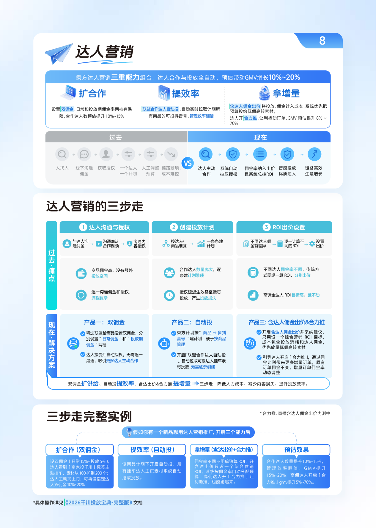 《2026千川乘方投放宝典》出炉!助力商家迎战双11 《2026千川乘方投放宝典》出炉!助力商家迎战双11