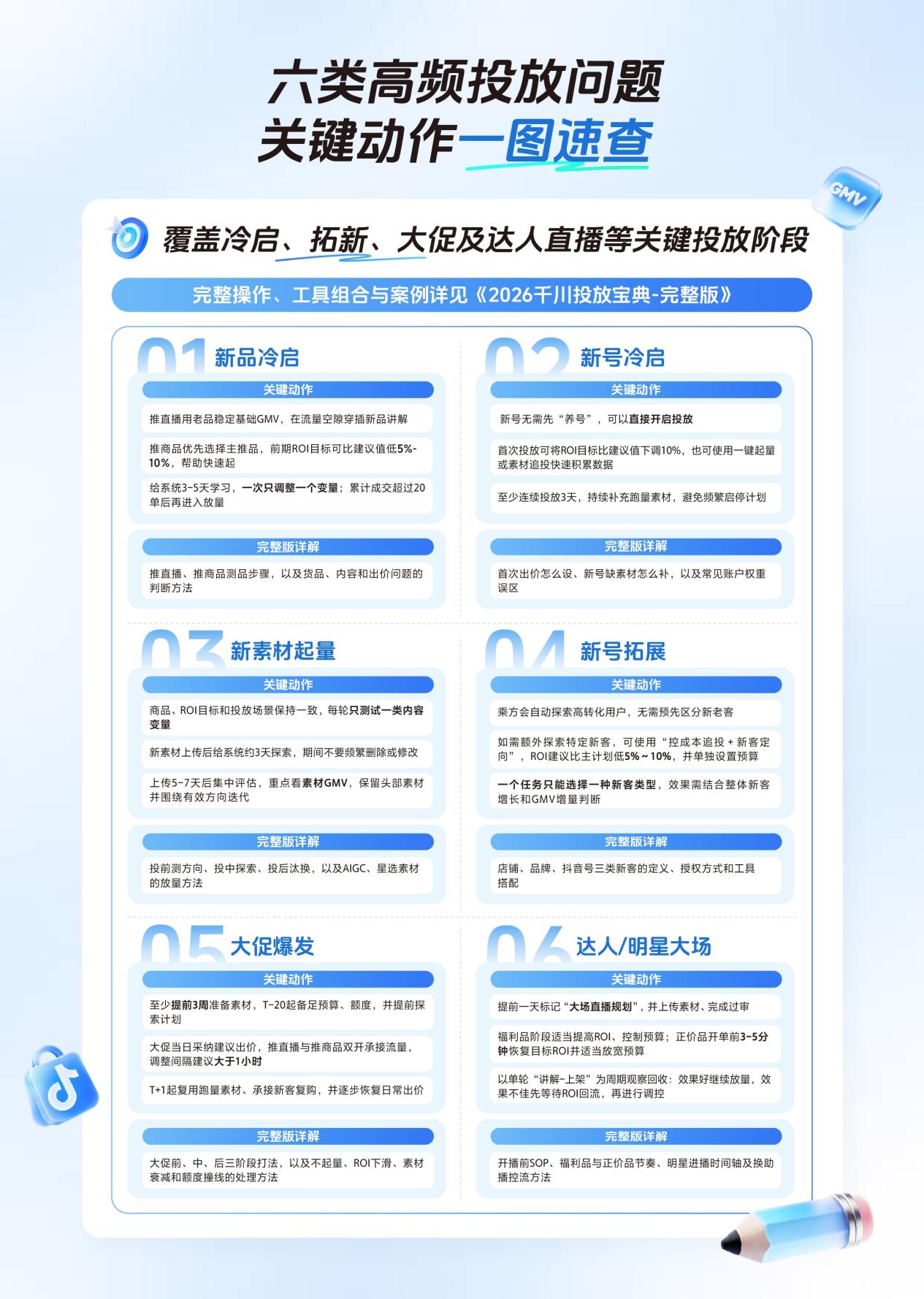 《2026千川乘方投放宝典》出炉!助力商家迎战双11 《2026千川乘方投放宝典》出炉!助力商家迎战双11