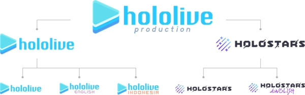 颜值正义内功助力,虚拟偶像“奇正相佐”的破圈之路 颜值正义内功助力,虚拟偶像“奇正相佐”的破圈之路