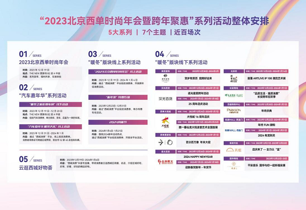 “聚惠西城、共赴未来”