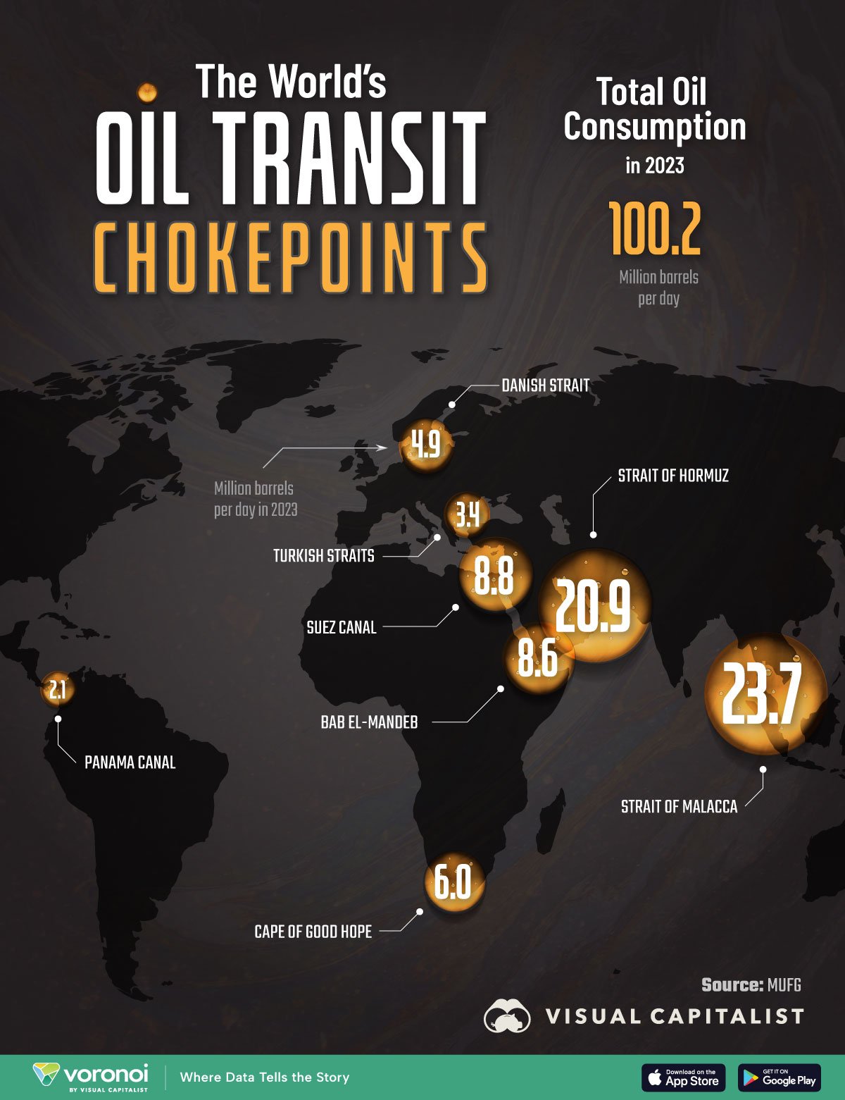 看图:全球最重要的八大石油运输枢纽 看图:全球最重要的八大石油运输枢纽