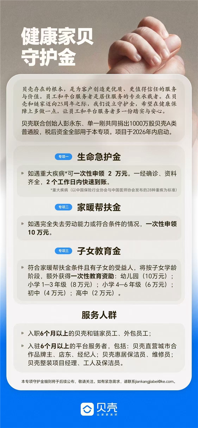贝壳联合创始人宣布捐4亿,给全员和50万服务者设健康保障金 贝壳联合创始人宣布捐4亿,给全员和50万服务者设健康保障金