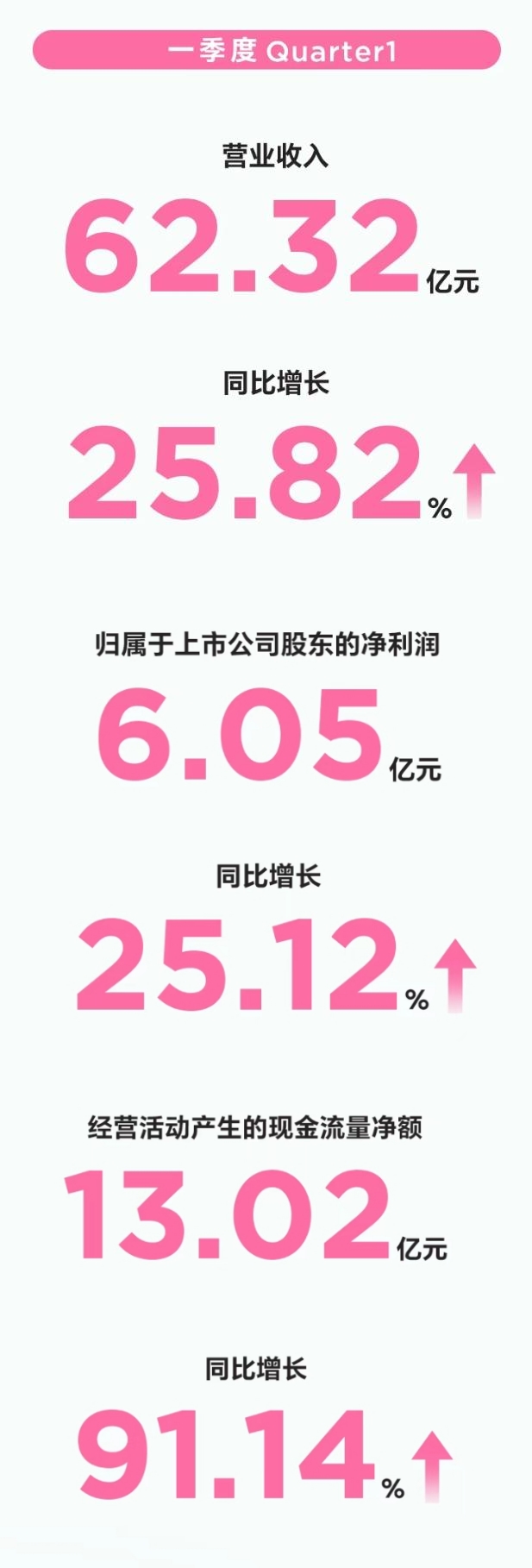 爱玛科技布局未来,携“全球电动两轮车领先品牌”之威2025华南电动车展 爱玛科技布局未来,携“全球电动两轮车领先品牌”之威2025华南电动车展