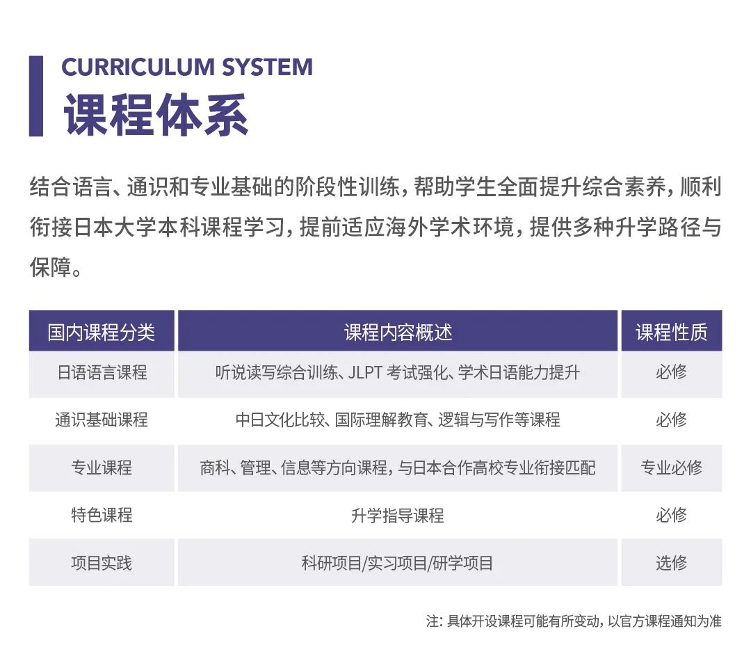 海亮名校直通车（日本方向）| 211护航 免留考直升梦校