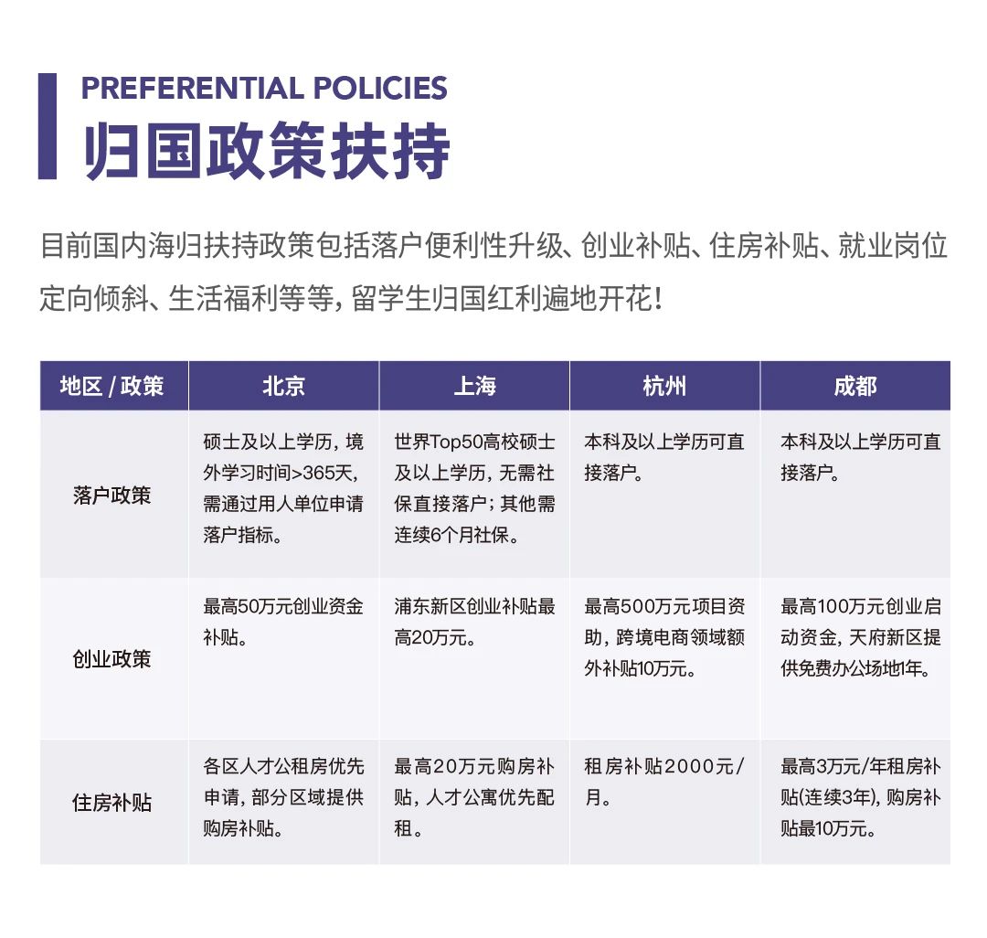 海亮名校直通车（日本方向）| 211护航 免留考直升梦校