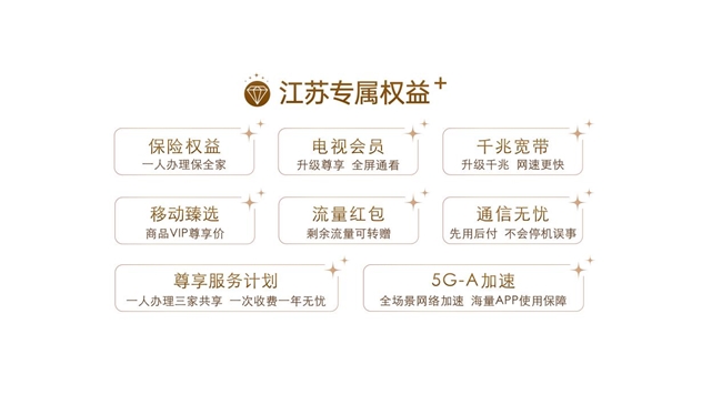 观势明局,共话未来:江苏移动全球通大师课徐州站金一南主题分享会顺利举办 观势明局,共话未来:江苏移动全球通大师课徐州站金一南主题分享会顺利举办