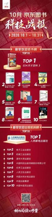 知名科普评测大V“老爸评测”首部新书入选“京东科普类图书最受欢迎TOP10”