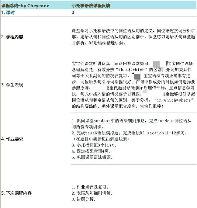 小托福均分875，上海竟然还有这样一家神奇机构--爵学教育