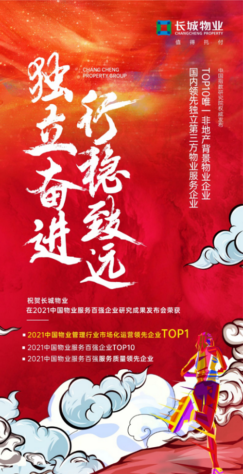 中指院百强物企公布丨长城物业:市场化运营TOP1物企破局之路 中指院百强物企公布丨长城物业:市场化运营TOP1物企破局之路