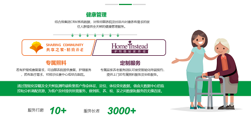 中指院百强物企公布丨长城物业:市场化运营TOP1物企破局之路 中指院百强物企公布丨长城物业:市场化运营TOP1物企破局之路