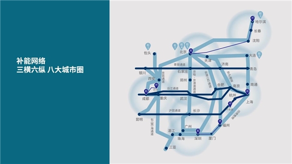 CAMS Day 2023|开迈斯能量日发布会精彩收官 CAMS Day 2023|开迈斯能量日发布会精彩收官