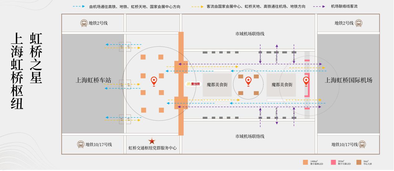 虹桥之星 璀璨焕新｜虹桥枢纽沉浸式超级媒体矩阵重磅回归，荣耀启幕！