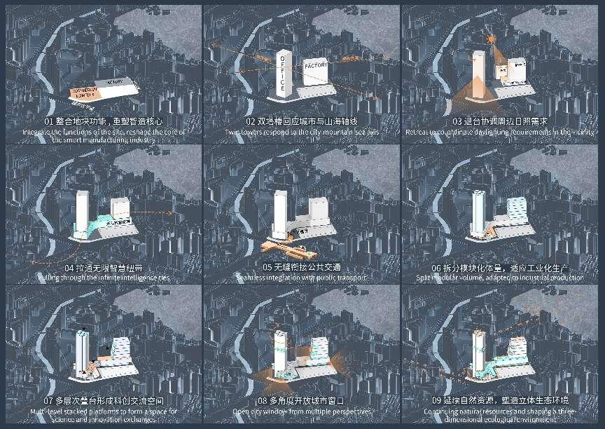 AG汇创丨无极之城：宝安客运中心城市更新单元“工业上楼”项目