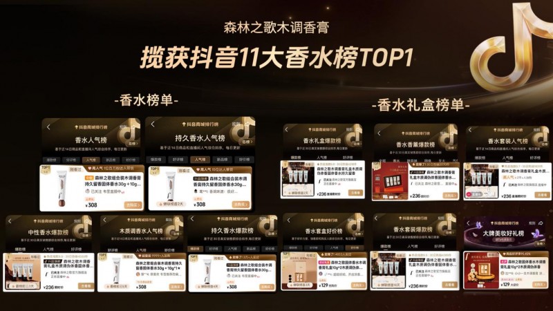 嗅觉<a href=http://www.xwkx.net/Finance/9/ target=_blank class=infotextkey>经济</a>下,森林之歌木调香氛何以突出重围? 嗅觉经济下,森林之歌木调香氛何以突出重围?