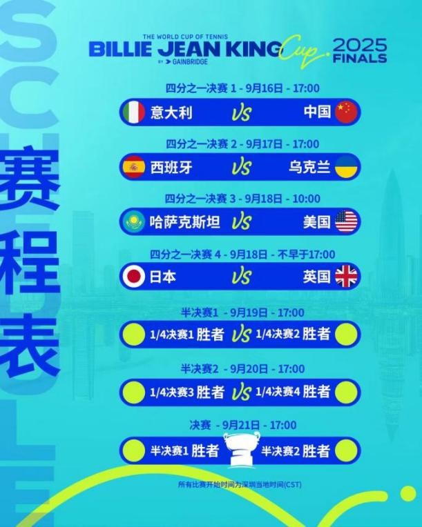 比利·简·金杯深圳总决赛8月8日开票，郑洁担任赛事推广大使