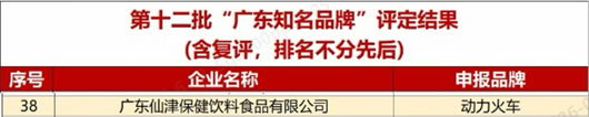 权威认证再添勋章！动力火车荣膺“广东知名品牌”，书写品牌发展新篇章