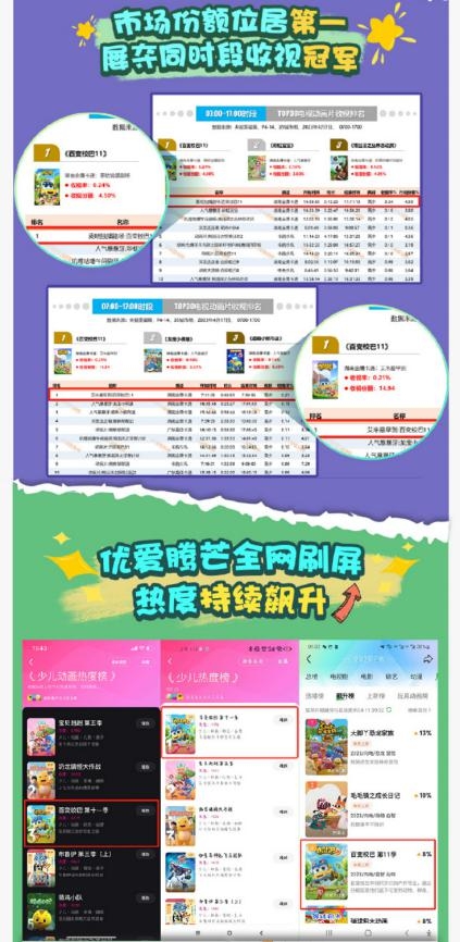 百变校巴探索营空降成都天府环宇坊，“卷”出IP文旅新活力