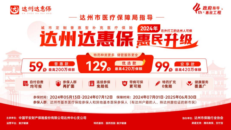 2024年“达州达惠保”正式上线!政府指导,保障升级!