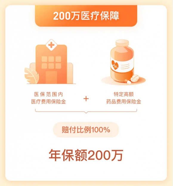听说丁真找了一份有五险一金的工作,可惜四川没有“津城保”… 听说丁真找了一份有五险一金的工作,可惜四川没有“津城保”…