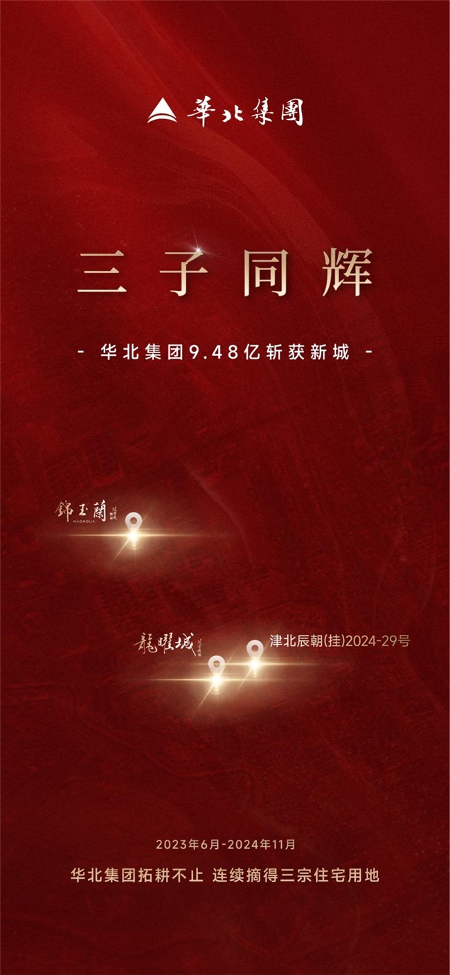 连续拿地,这家民企给城市带来了怎样的变化