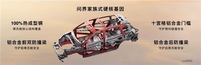 全新问界M7售27.98万元起上市，提供增程纯电双动力与大五座享六座布局