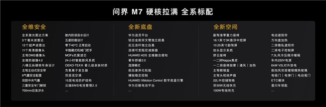 全新问界M7售27.98万元起上市，提供增程纯电双动力与大五座享六座布局