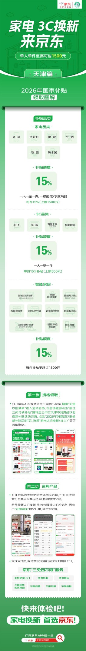 天津启动10大智能家居品类购新补贴 消费者上京东购智能洗碗机等可享15%补贴