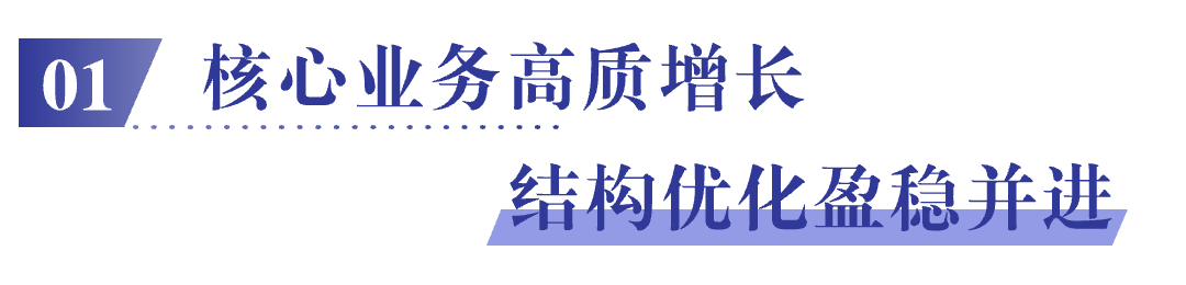 新城悦服务2023年度成绩单：聚优升质，幸福进化