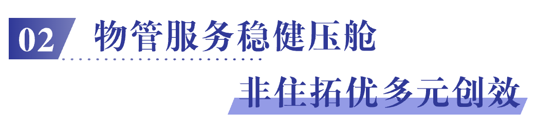 新城悦服务2023年度成绩单：聚优升质，幸福进化