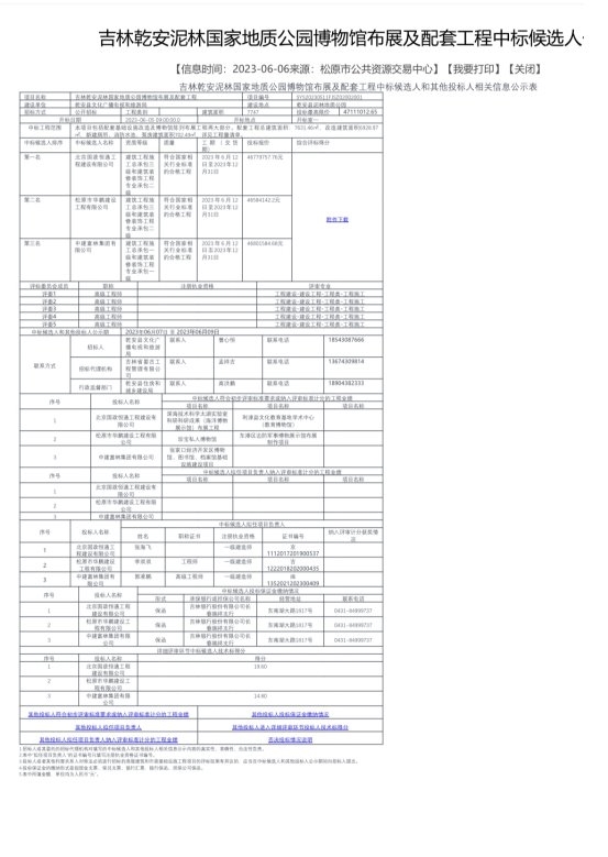 怎么样可以利用他人工程业绩现中标4700 万项目的，学习一种非常神奇的中标方式 