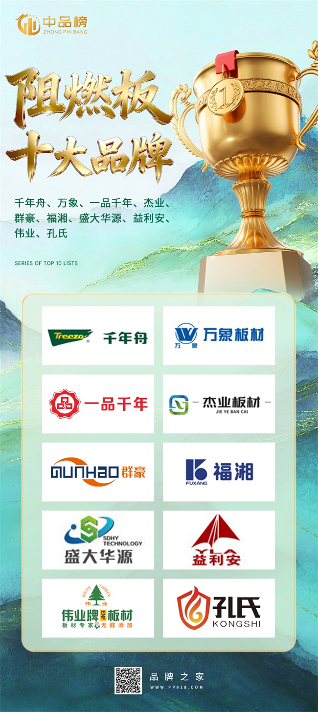 榜单揭晓・实力领航｜2026 第12届 “中品榜” 十大品牌震撼出炉