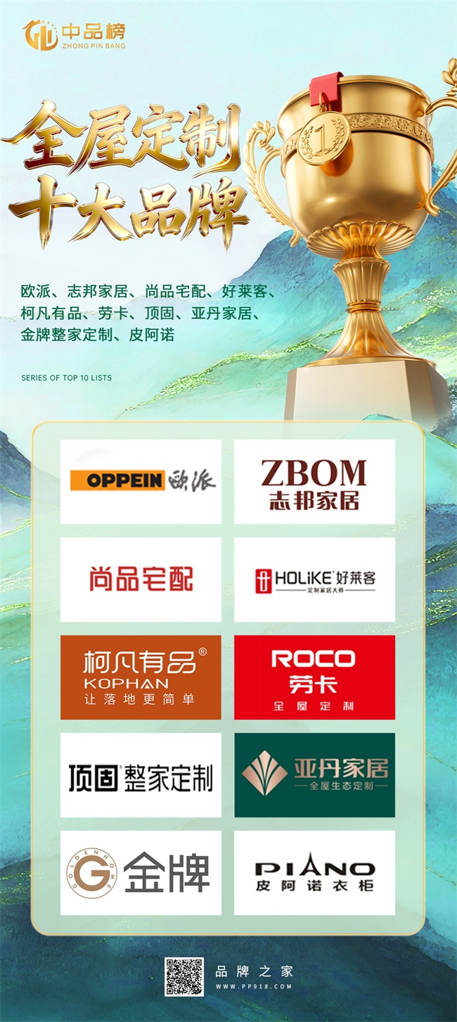 榜单揭晓・实力领航｜2026 第12届 “中品榜” 十大品牌震撼出炉