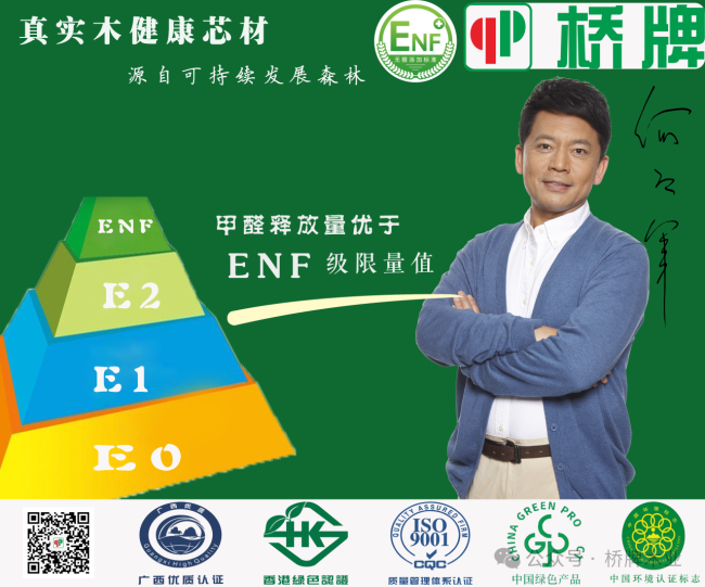 全屋定制不将就!桥牌板材:以30年匠心与定制实力,打造理想家居空间 全屋定制不将就!桥牌板材:以30年匠心与定制实力,打造理想家居空间